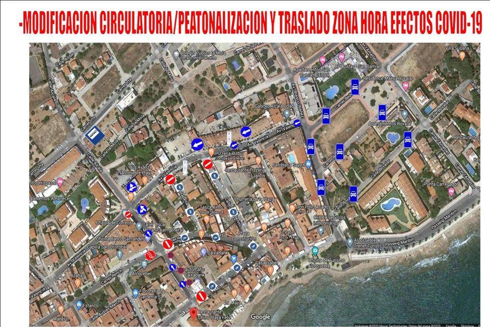 Modificación Circulatoria Covid